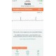 Kardia ECG